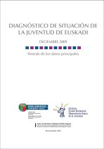  Diagn&oacute;stico de situaci&oacute;n de la juventud de Euskadi. S&iacute;ntesis de los datos principales / Euskadiko gazteen egoeraren diagnostikoa. Datu nagusien sintesia